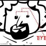 Bollywood Classroom Samay Ki Biology Episode 54