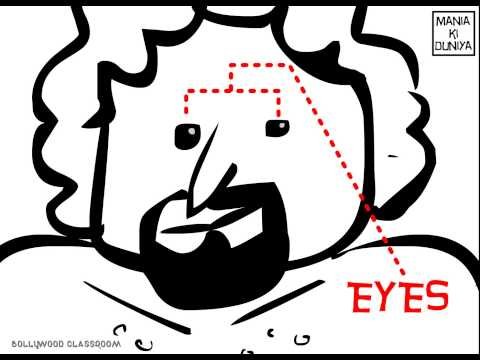 Bollywood Classroom Samay Ki Biology Episode 54